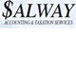 Nowra NSW Melbourne Accountant