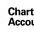 Palfreyman Chartered Accountant - Melbourne Accountant