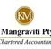 Ken Mangraviti Pty Ltd - Melbourne Accountant