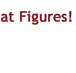 That Figures - Melbourne Accountant