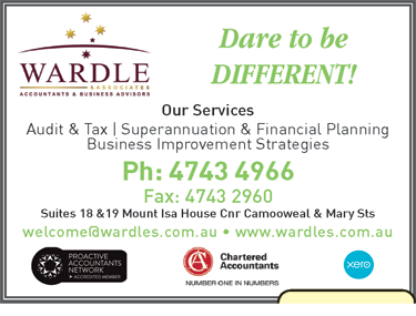 Wardle & Associates - Melbourne Accountant 5