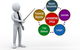 Astute Business Services - thumb 2