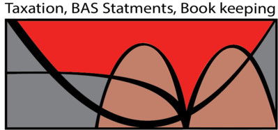 Munno Para Downs SA Melbourne Accountant