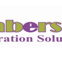 Numbers Figured - Melbourne Accountant